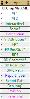 User Interaction:Compare VIs XML