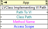LabVIEW Class:Get Implementing VI Path