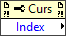 Cursor Index