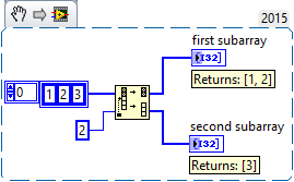 labview array