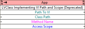 LabVIEW Class:Get Implementing VI Path and Scope (Deprecated)