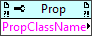 Property Node Class Name