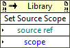 Source Scope:Set