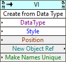 Create from Data Type