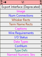 Export Interface (Deprecated)