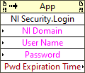 NI Security:Login