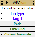 Export Image Color