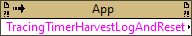 Tracing Timer Harvest Log And Reset