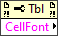Active Cell:Cell Font
