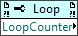 Loop Counter