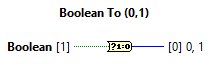 Boolean To (0,1) function - LabVIEW Wiki