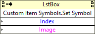 Custom Item Symbols:Set To Custom Symbol