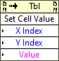 Set Cell Value
