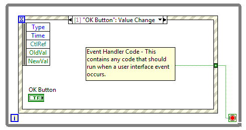Event Handler Design Pattern