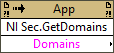NI Security:Get Domains