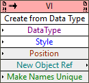 Create from Data Type (Deprecated)