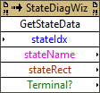 Get State Data