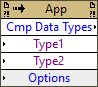 Compare:Data Types