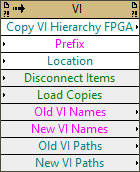 Copy VI Hierarchy With FPGA Side Effects