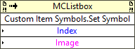 Custom Item Symbols:Set To Custom Symbol