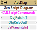 AbstractDiagram-Gen Script Diagram.png
