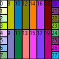 Thumbnail for version as of 16:11, 6 October 2021
