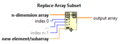 Replace Array Subset - Terminals.png