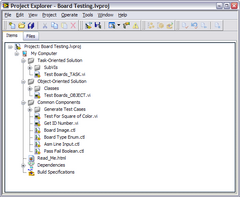 Category:Project Explorer - LabVIEW Wiki