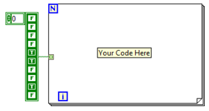 loop structure