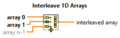 Interleave 1D Arrays - Terminals.png